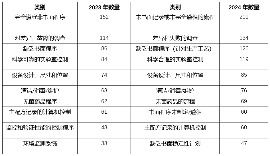 企业微信截图_17421929723548.png 企业微信截图_17421929723548.png