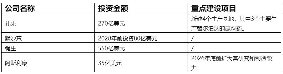 企业微信截图_17458207151394.png