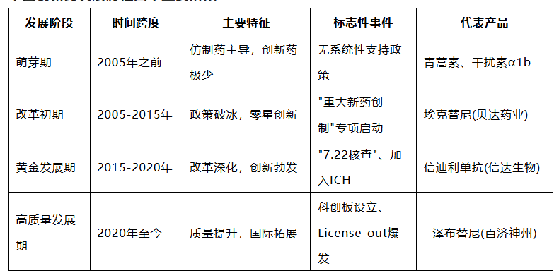 企业微信截图_17497197122035.png