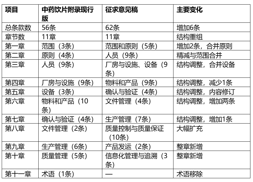 中药饮片1.png