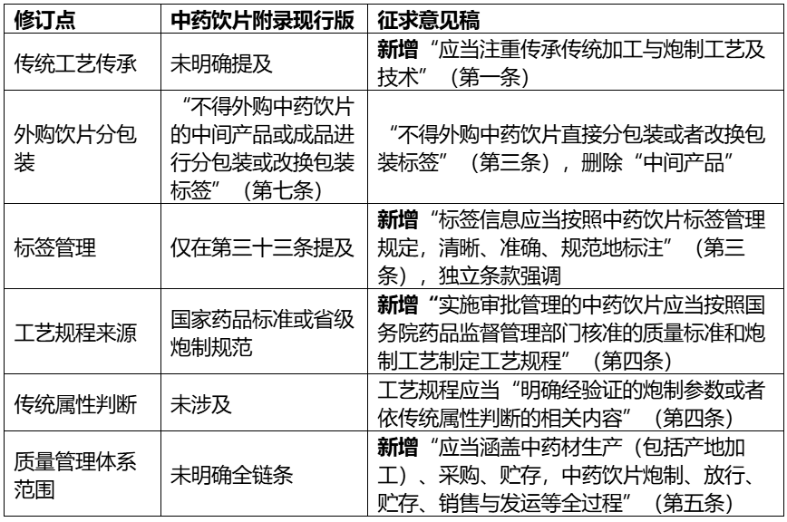 中药饮片2.png
