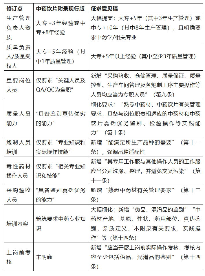 中药饮片3.png