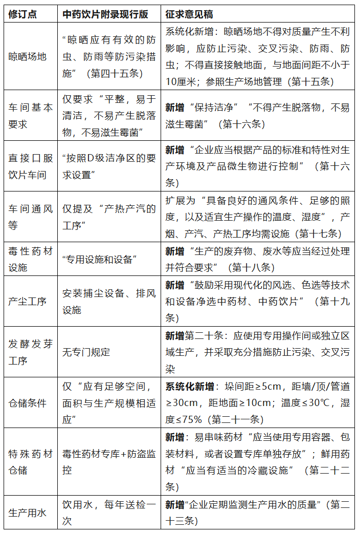 中药饮片4.png