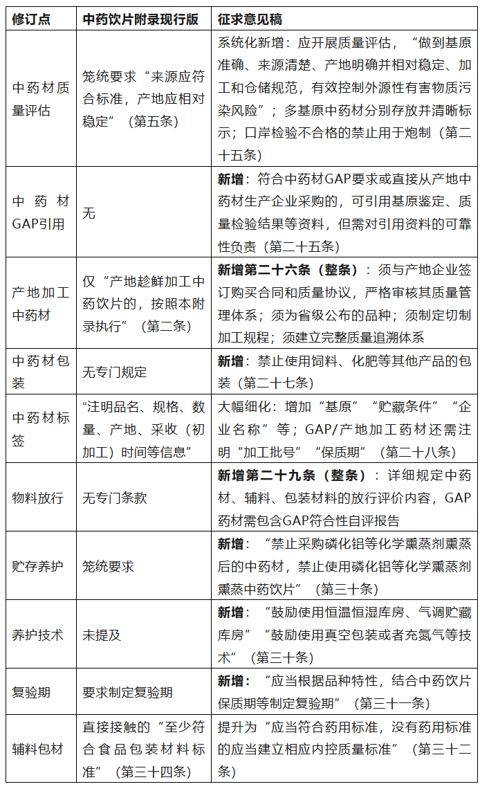 中药饮片5.png