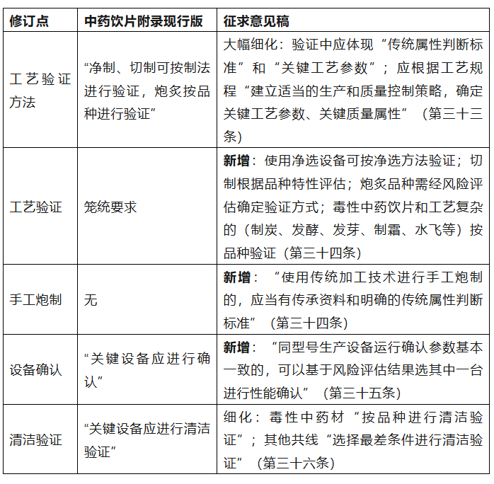 中药饮片6.png