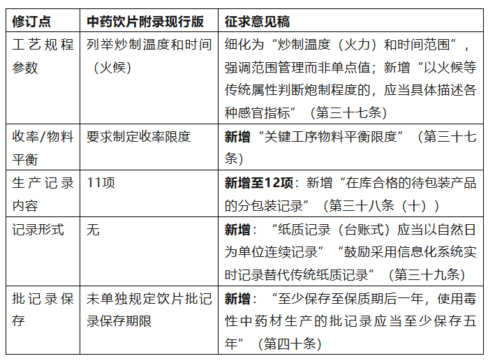 中药饮片7.png