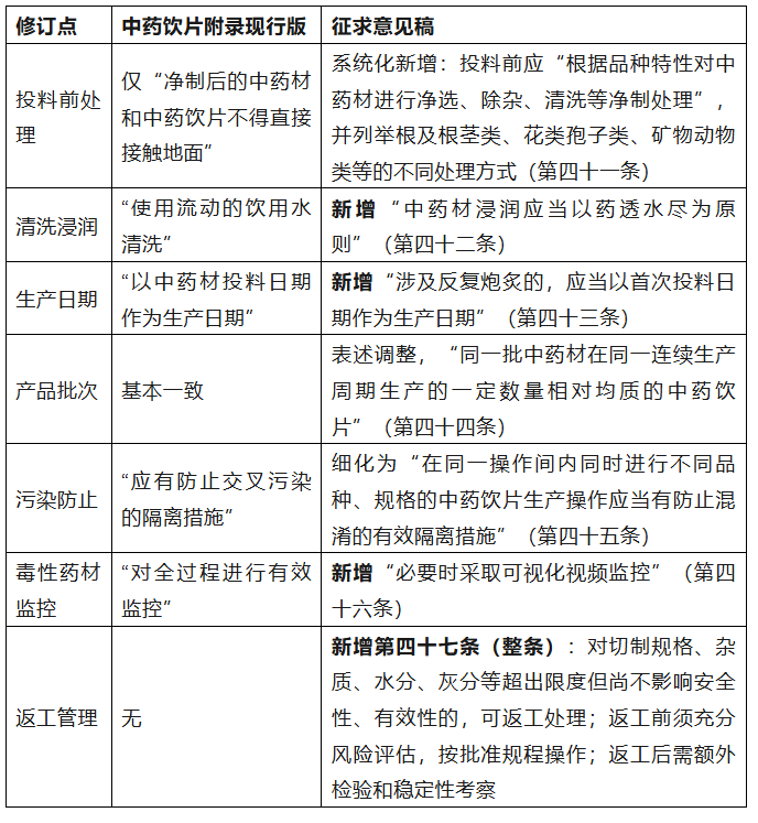 中药饮片8.png